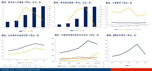 香皂的十大品牌 香皂品牌